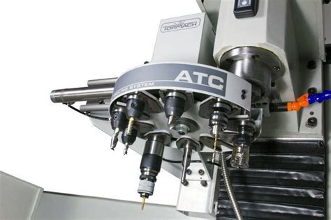 cnc machine services philippines|cnc jigs Philippines.